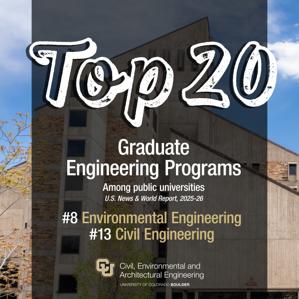 Top 20 CEAE 2025 social