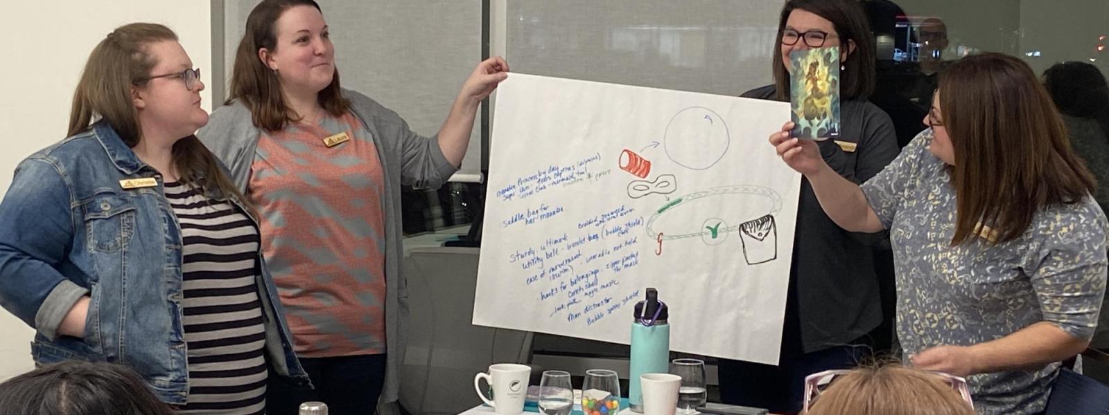 Group of teachers presenting ideas on a large sheet of paper.