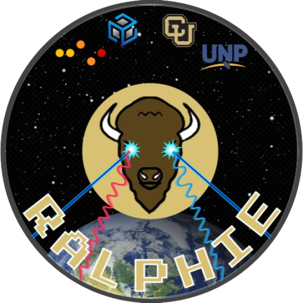 RALPHIE Logo