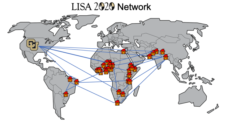 LISA Network
