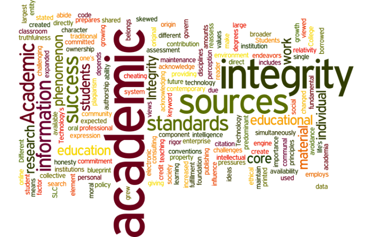Academic Integrity Wordle