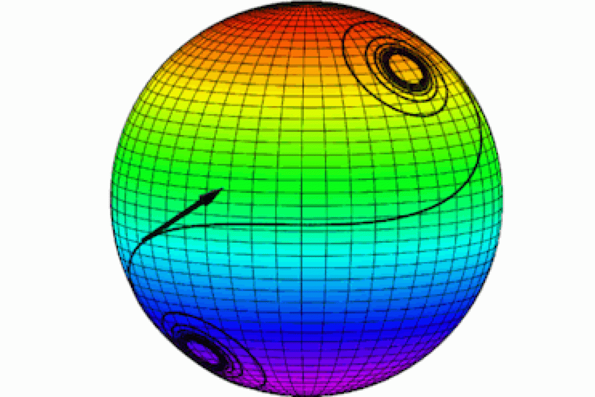 A mathematical concept is represented by a multi-colored sphere.
