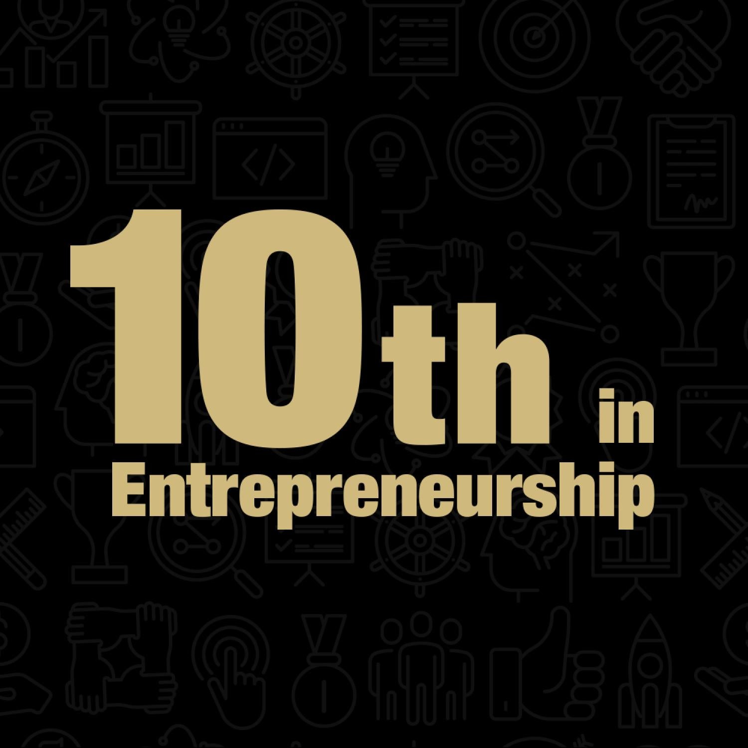 Leeds School of Business ranked 10th in Entrepreneurship
