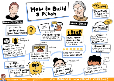 How to Build a Pitch