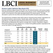 Cover page of the latest LCBI report.