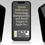 Apple iPhones with Sustainable Business