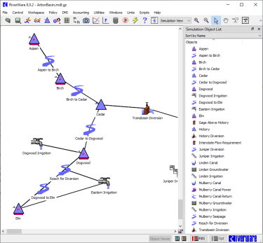 a desktop screenshot of a RiverWare model