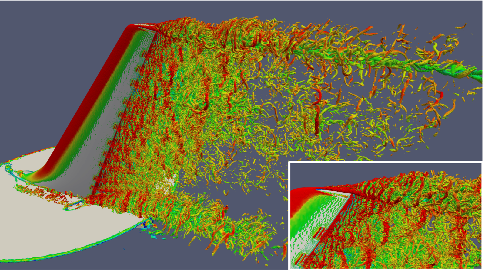 A computer simulation of turbulence modeling