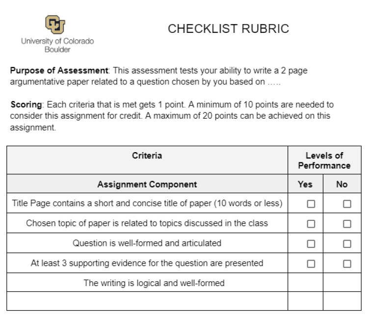  Graphic describing a sample checklist rubric