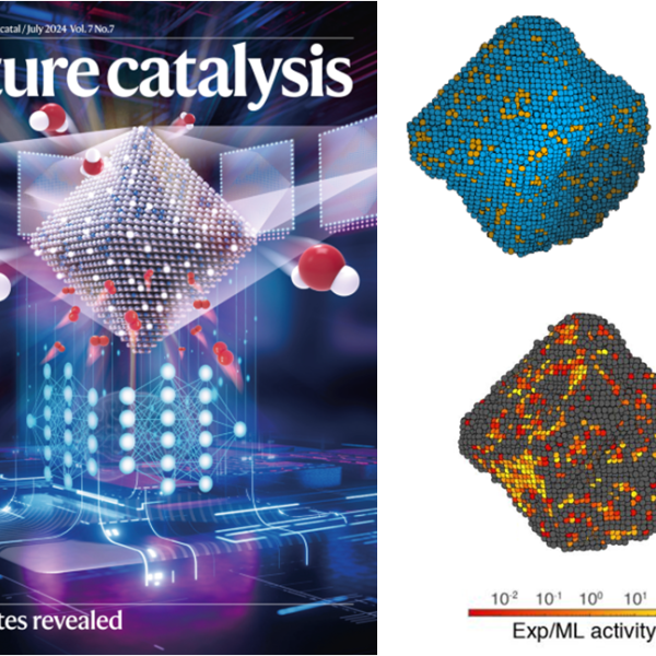 Breakthrough Study in Catalysis for Clean Energy Production