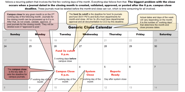 Sample close calendar