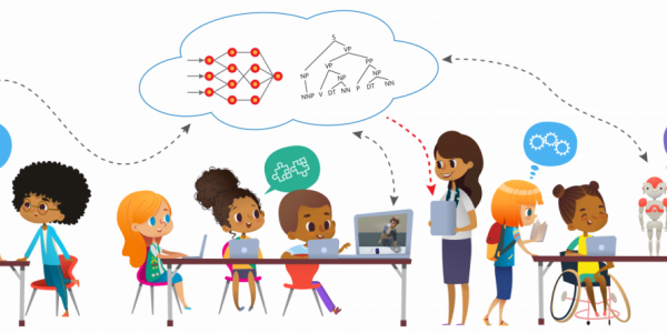 An cartoon illustration showing the research team's vision for how AI "partners" (such as an Alexa-like voice, a virtual agent and a robot) can collaborate with teachers and students in classrooms