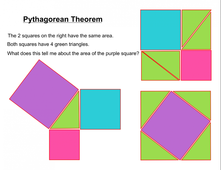 Squares and triangles showing the Pythagorean Theorem