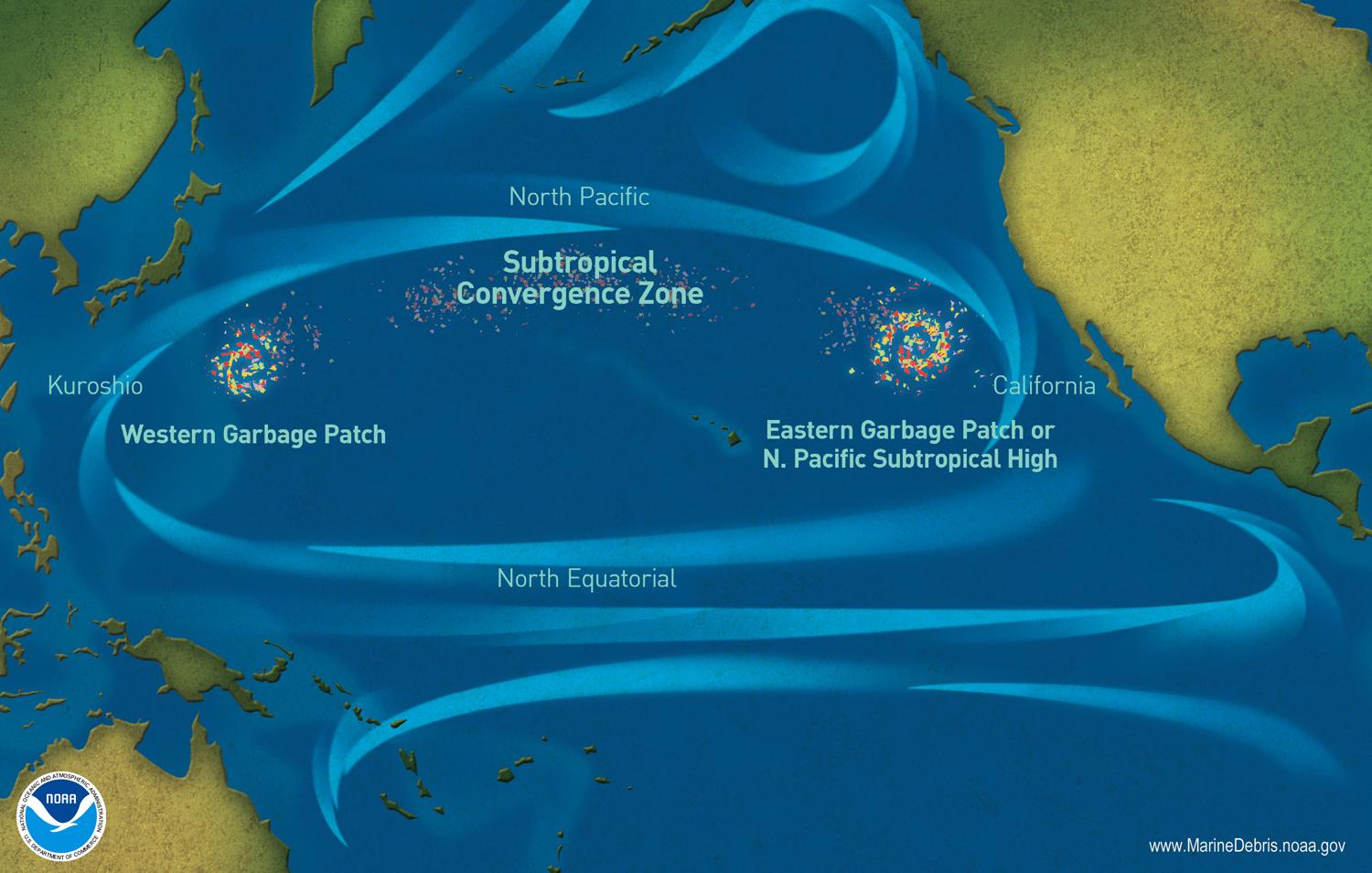 great pacific garbage patch diagram