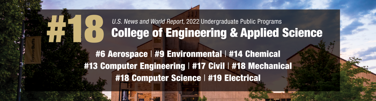 Undergrad Rankings 2022 graphic
