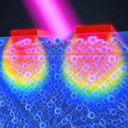 A laser heats up ultra-thin bars of silicon.