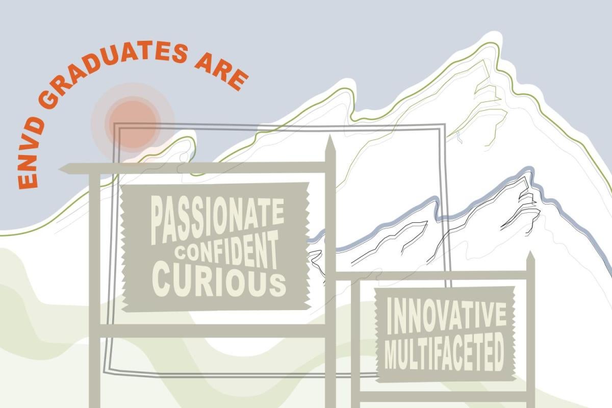 ENVD Grad description & ski mountain sign graphic