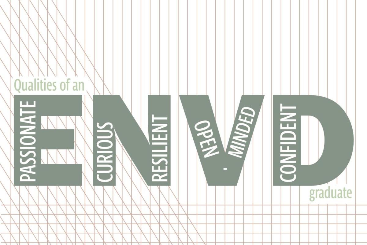 ENVD Grad Description & ENVD letters grid graphic