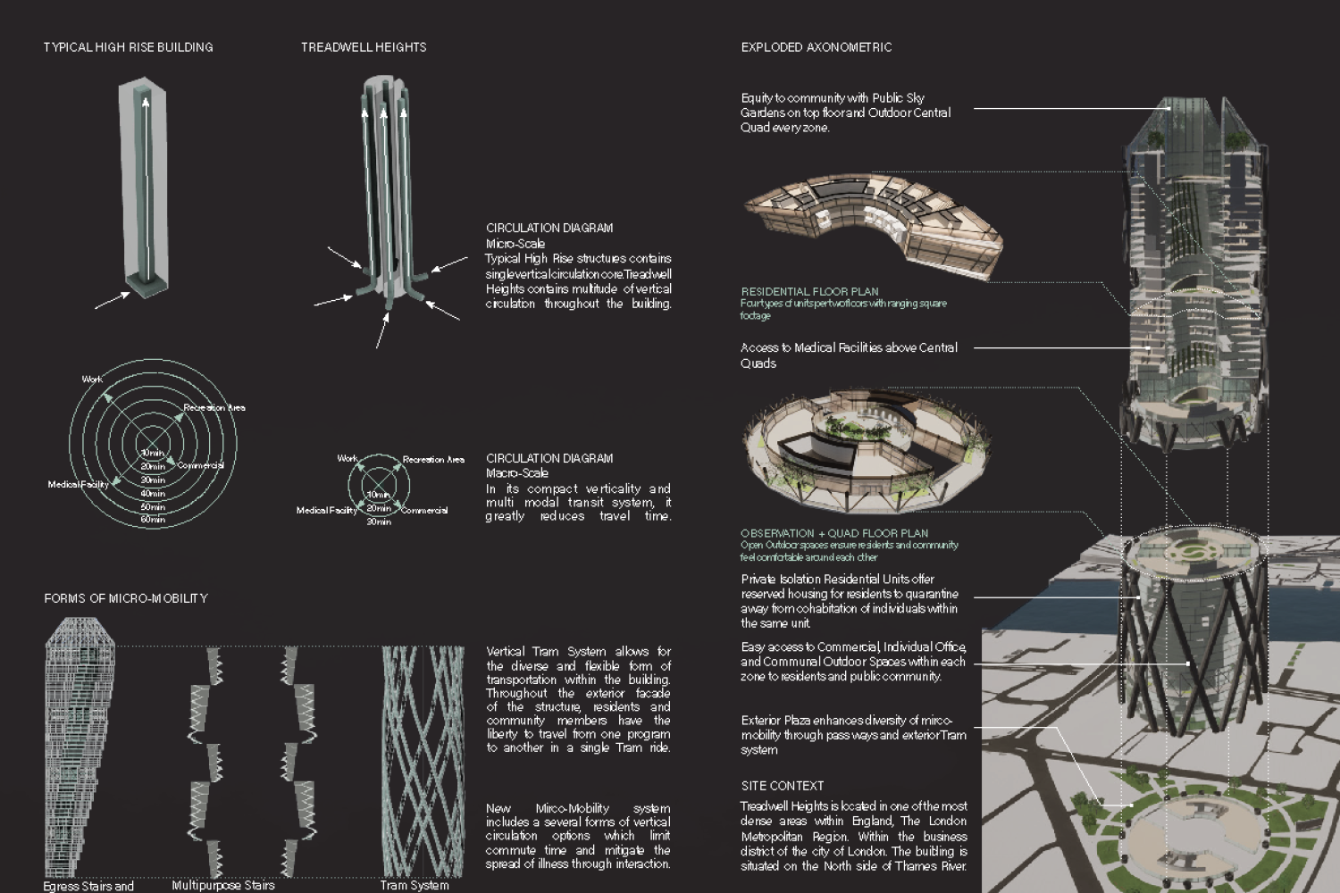 Treadwell Heights by Harry Worsham-Holbert