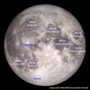 Photo of the full moon from NASA with the two craters Tycho and Copernicus labeled along with the more prominent mare