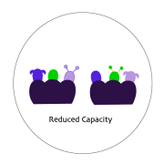 Graphic of 3 aliens sitting in seats and another grouping of 3 aliens sitting in seats with text reduced capacity.