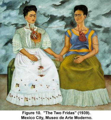  "The Two Fridas" (1939). Mexico City, Museo de Arte Moderno.
