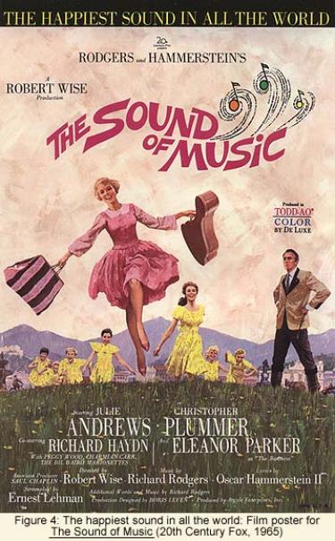  Film poster for The Sound of Music (20th Century Fox, 1965)