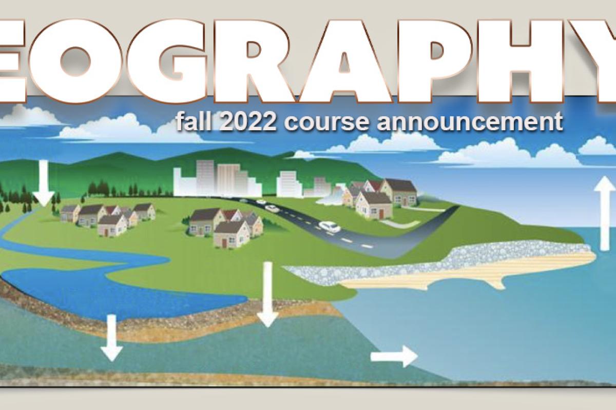 Graphic of water cycle