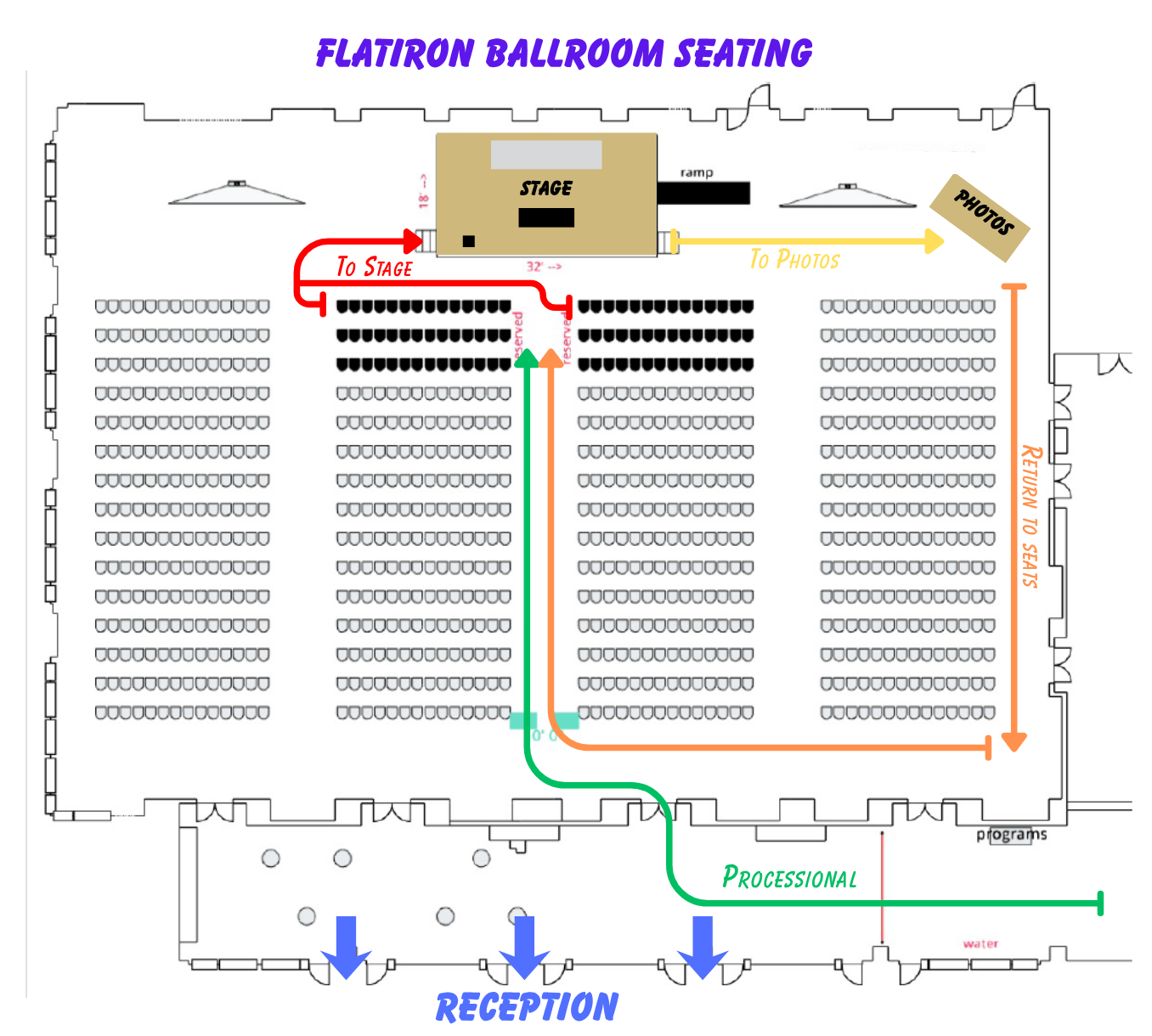 Flatirons Ballroom - Seating chart and directions for graduates (process into ballroom, walk to stage, cross stage to receive diploma, walk to photographer, and return to seat). 