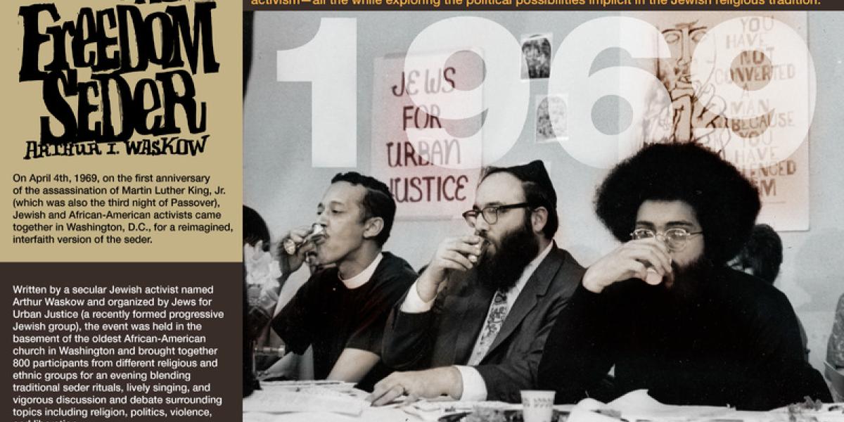 The Freedom Seder, 1969