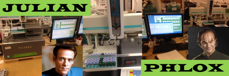 Collage for instruments Julian and Phlox, including the mass spectrometers, sample system, and workstations