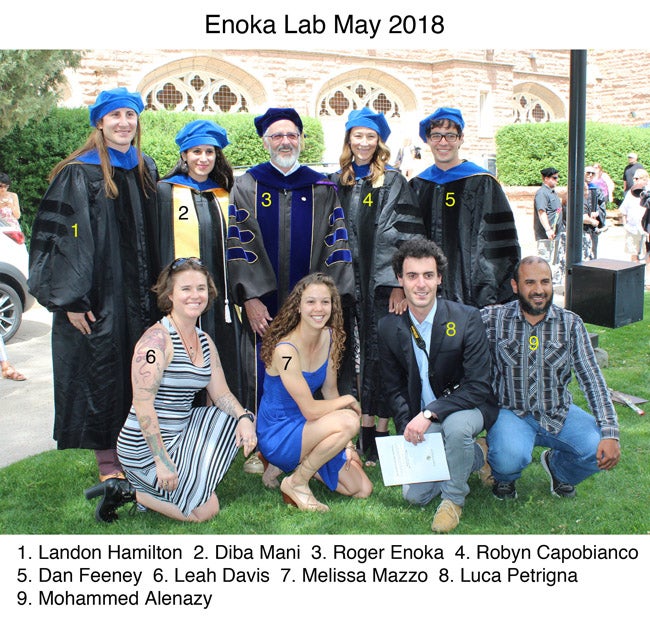 Enoka Lab Personnel Gallery Integrative Physiology University Of Colorado Boulder 
