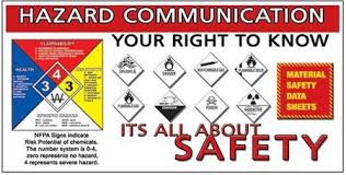 Hazard communication graph logo