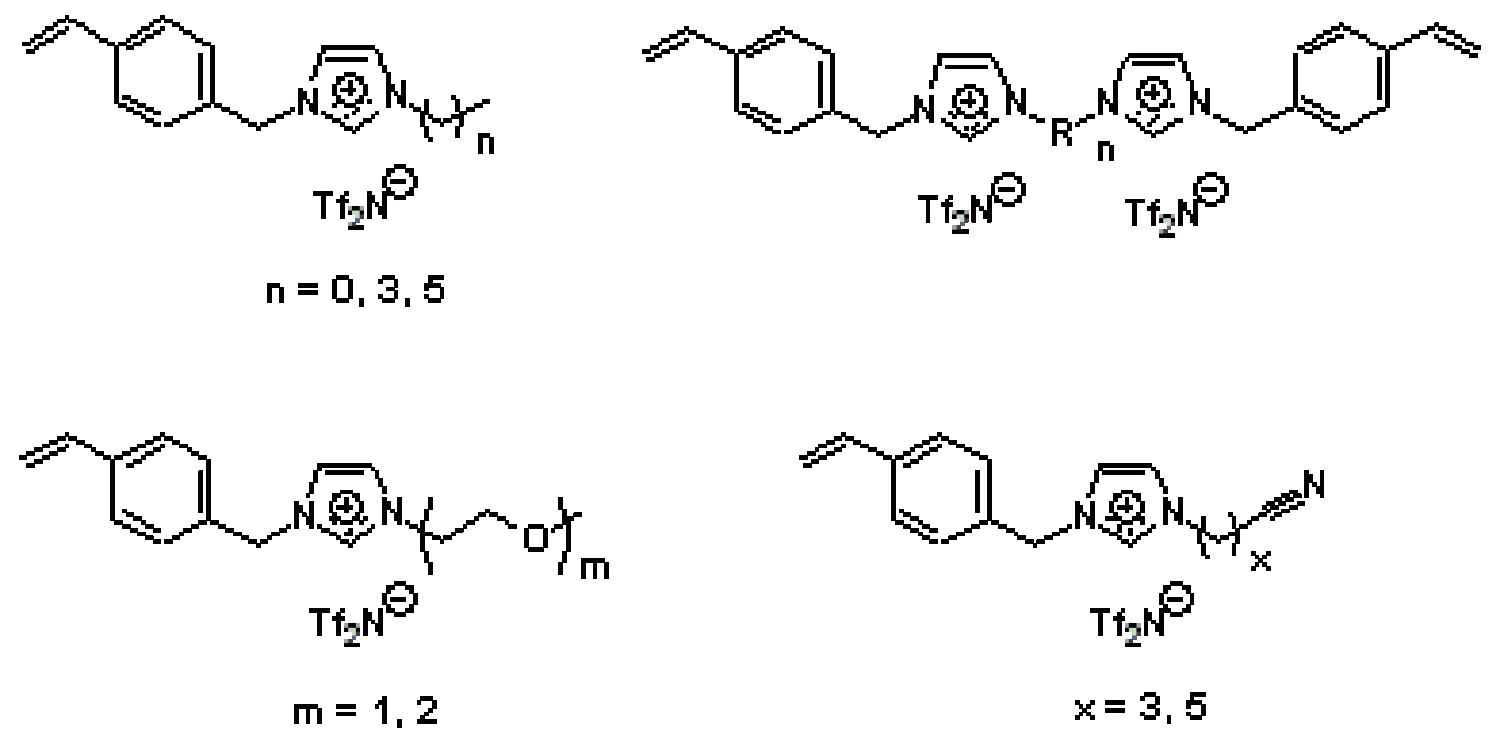 Functionalized imidazolium monomers