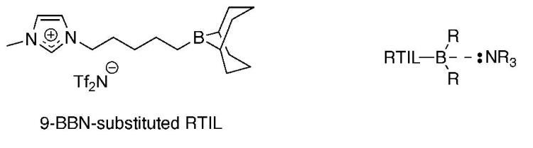 borane-substituted RTIL