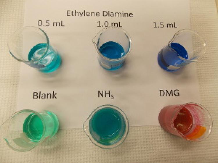 E735: Prep Notes | Lecture Demonstration Manual General Chemistry