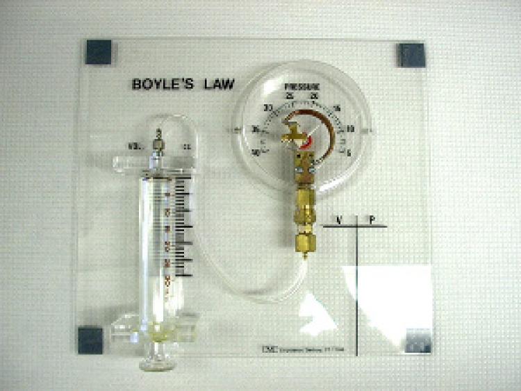 Boyle's law experiment