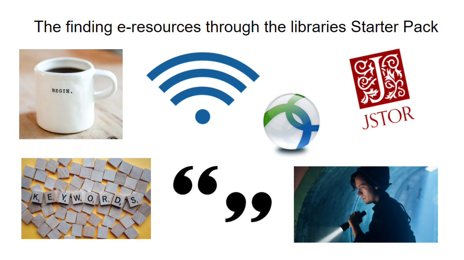 The ‘finding e-resources through the libraries’ starter pack meme
