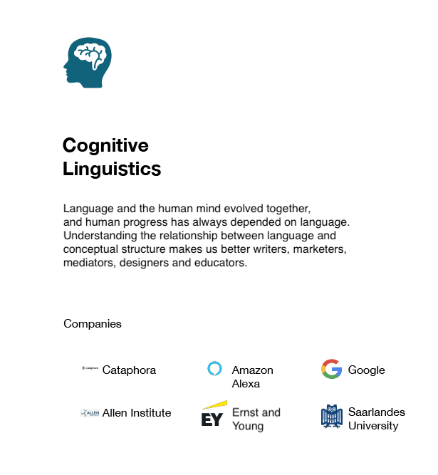 Cognitive Language card