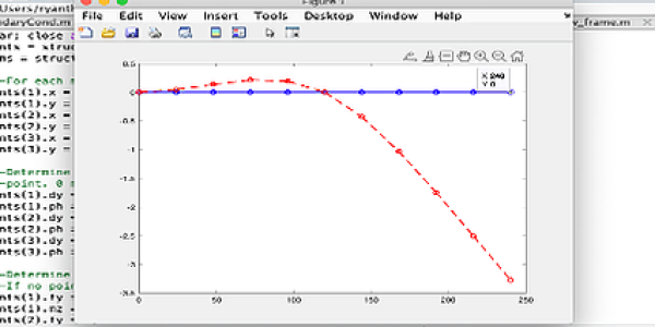 2D Static Beam Solver