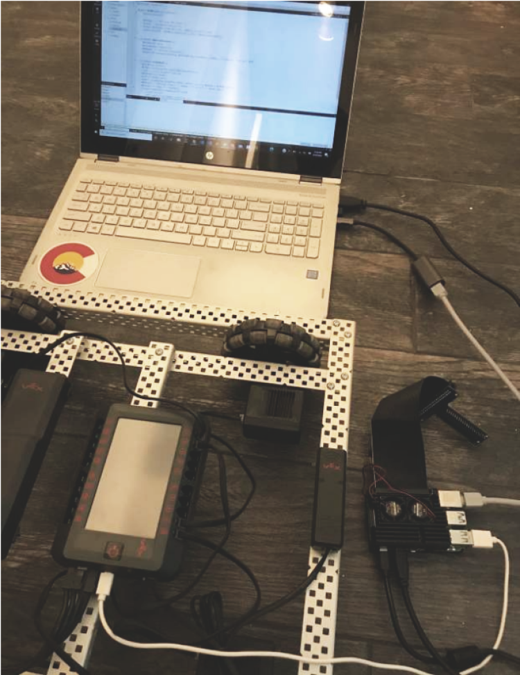 Raspberry Pi computer connected to VEX motor controller and desktop GUI code