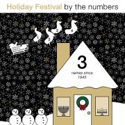 Holiday Festival by the numbers (see text of story for details)