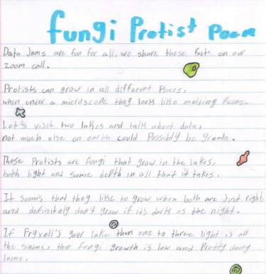 Student poem about fungi