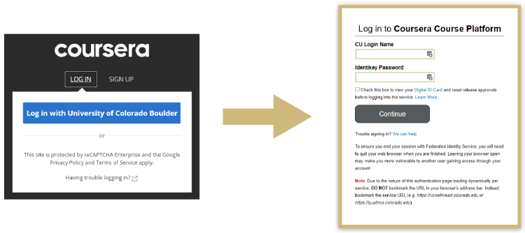 Screenshot - Coursera & CU Login Screens