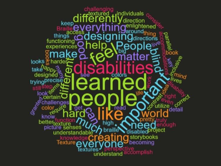 Words of different sizes and colors describing an event