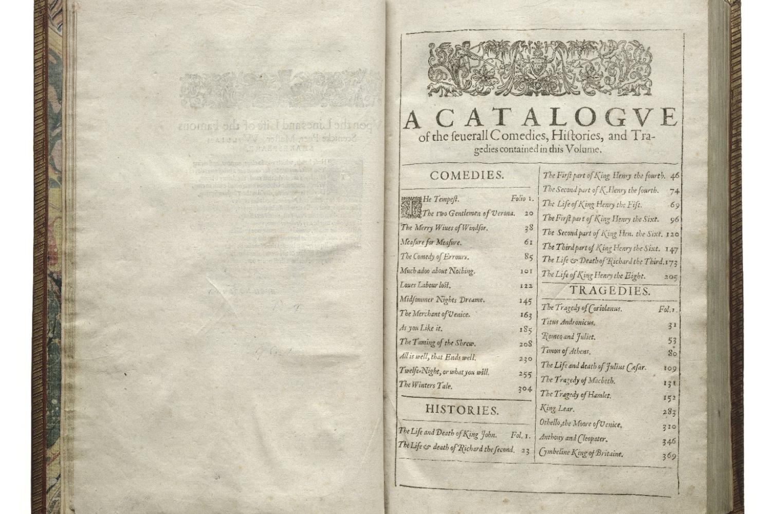 Table of contents of the First Folio