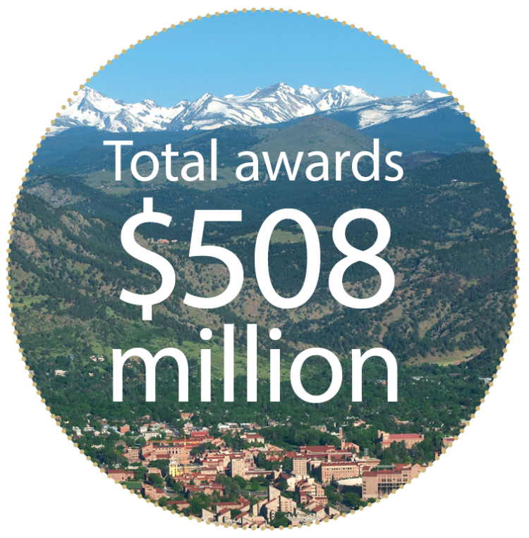 Total awards $508 million