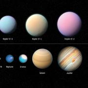 Fluffy planets: Kepler-51b, Kepler-51 c, Kepler-51 d. Planets: Earth, Neptune, Uranus, Saturn, Jupiter.