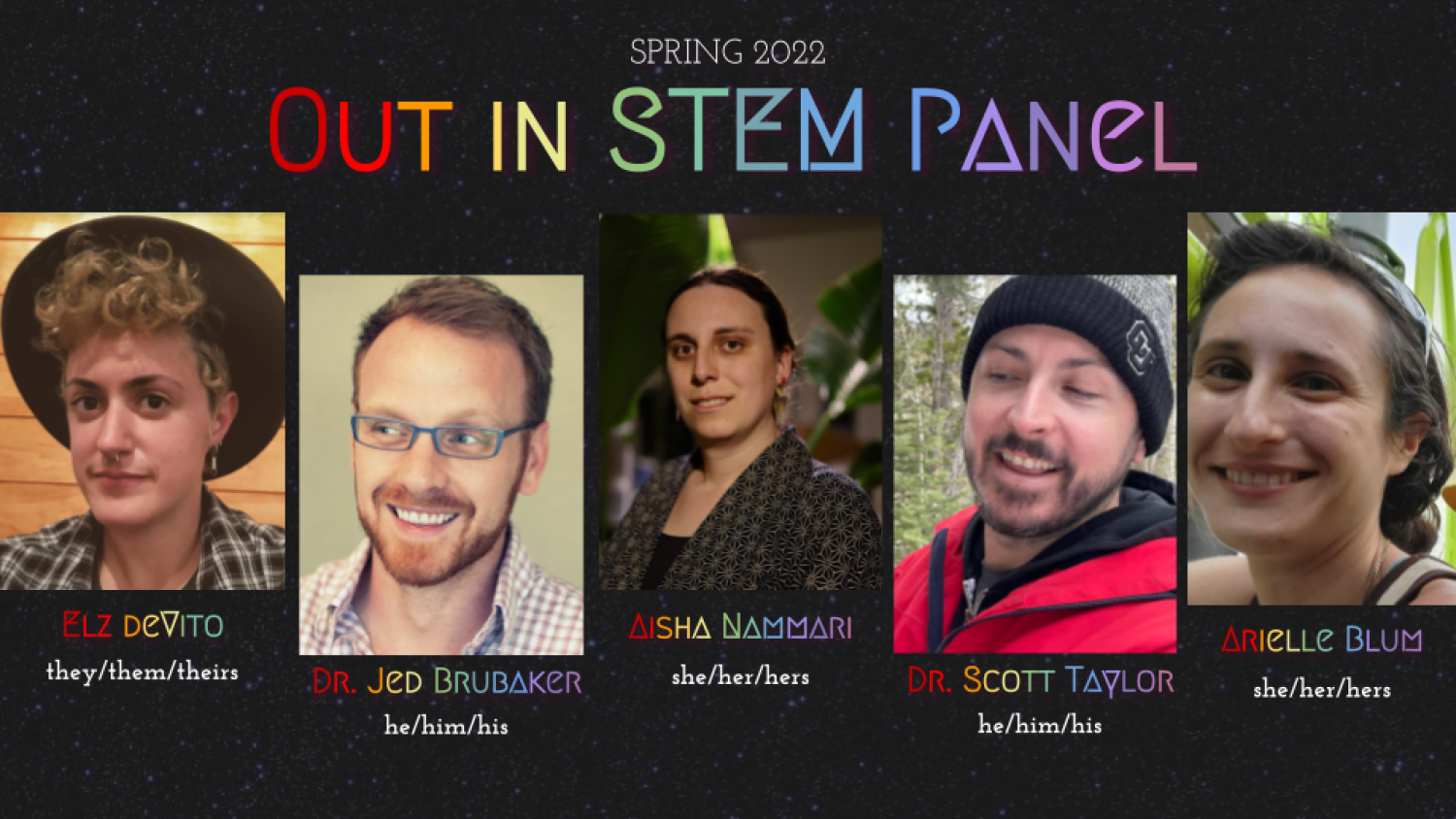 A black, rectangular image with faint white stars in the background, and five pictures of the panelists. In order: "Elz DeVito (they/them/theirs), Dr. Jed Brubaker (he/him/his), Aisha Nammari (she/her/hers), Dr. Scott Taylor (he/him/his), Arielle Blum (she/her/hers)."