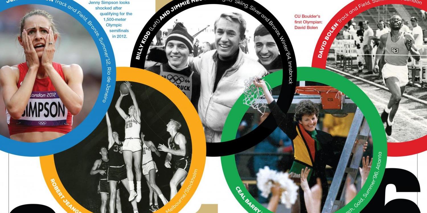 Infographic showing CU Boulder's Olympic Games legacy
